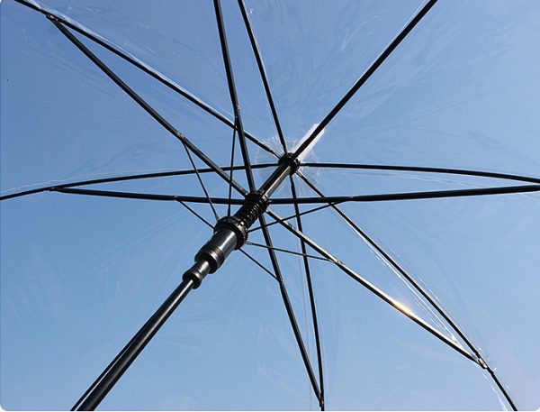 46" Clear Umbrella