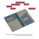 Multi functional travel document holder