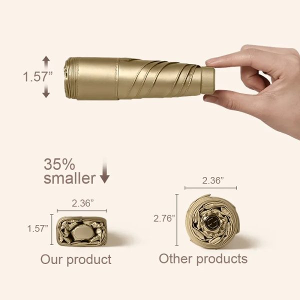 Mini Compact Folding Umbrella