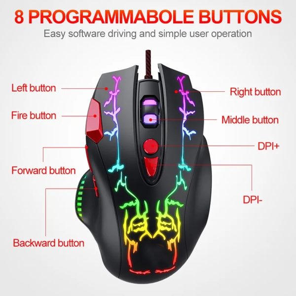 User-Defined Gaming Mouse