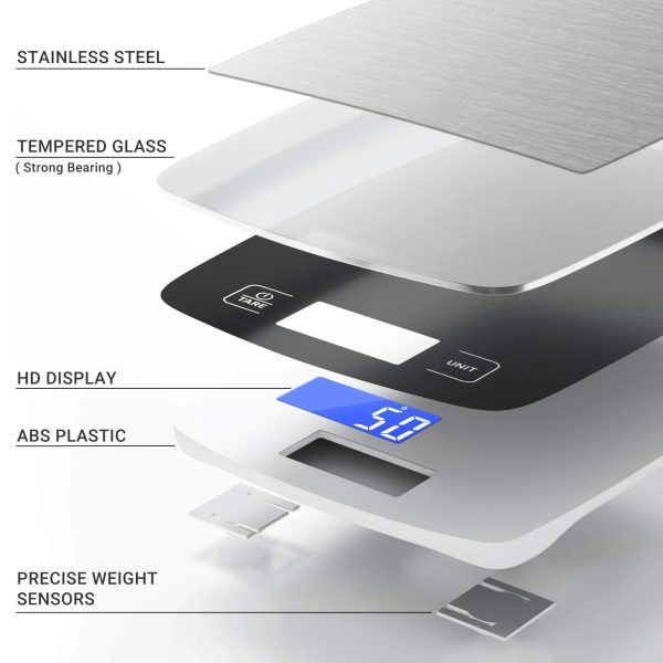 Food Scale 11Lb/5Kg X 1G/0.05Oz Accuracy(Battery Operated)