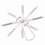 Tabletop Bug and Fly Deterrent Fan