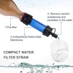 MINI Water Filtration System