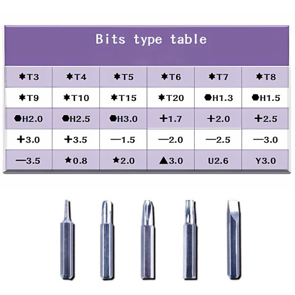 31 In 1 Multifunction Screwdriver Tool Set