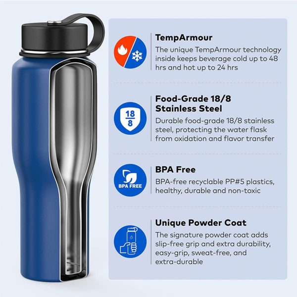 32 OZ Stainless Steel Double-Layer Portable Thermos Cup