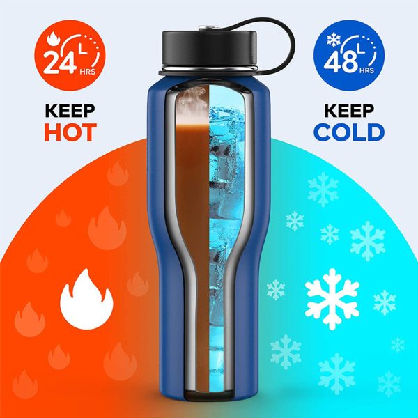 32 OZ Stainless Steel Double-Layer Portable Thermos Cup