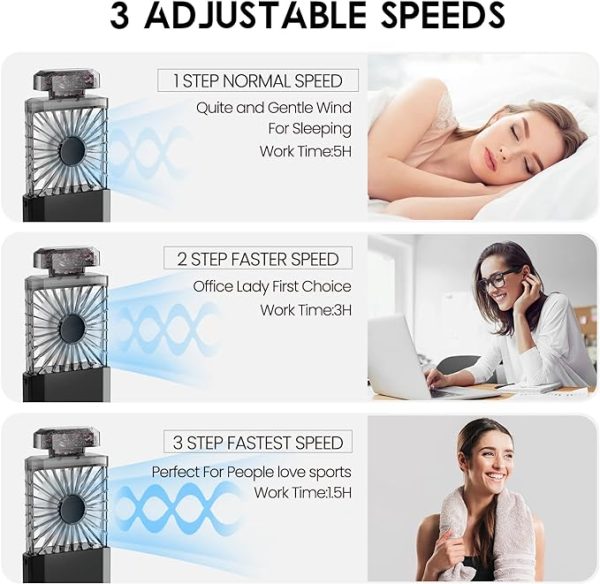 Scented perfume usb fan