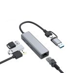 USB Hub With Network Interface