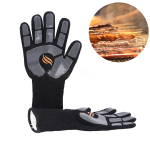 Heat Resistant Gloves