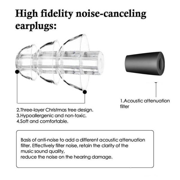 Protective Earplug set