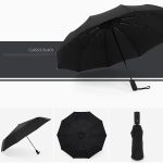 Automatic Anti-Wind Double Layer Commercial Large Umbrella