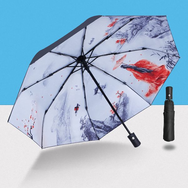 8-Rib Automatic Compact Travel Umbrella