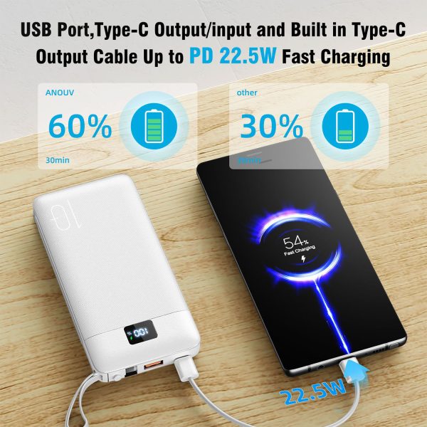 10000mah AC Built 5 in 1 cable adapter power bank