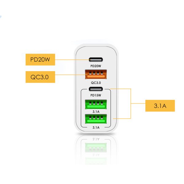 65w USB Port 2C 3U Fast Charger