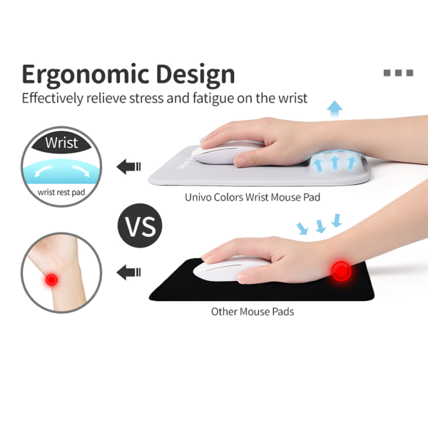 Comfy Portable Ergonomic Waterproof Wrist Rest Mouse Pad