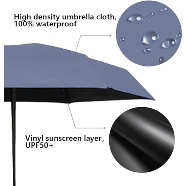 5-fold mini umbrella