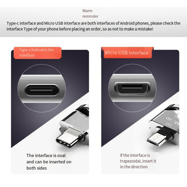 High-speed mini Type-C card reader