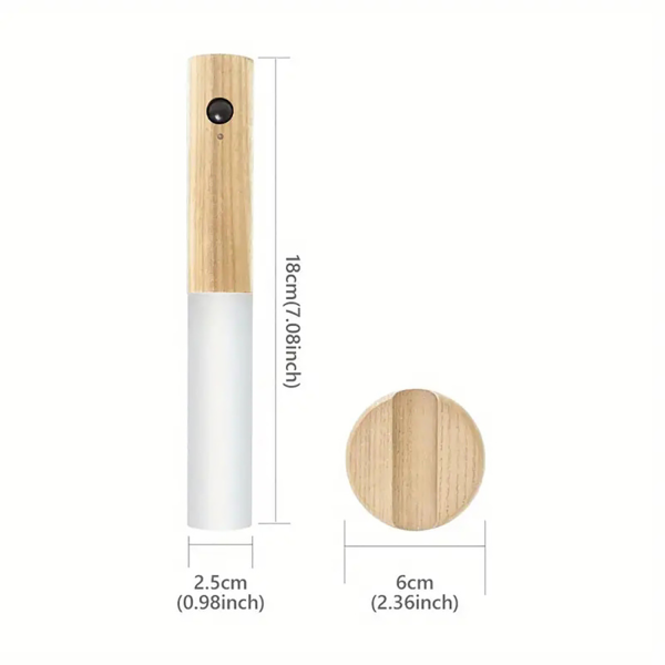 Motion Sensor Night Lights