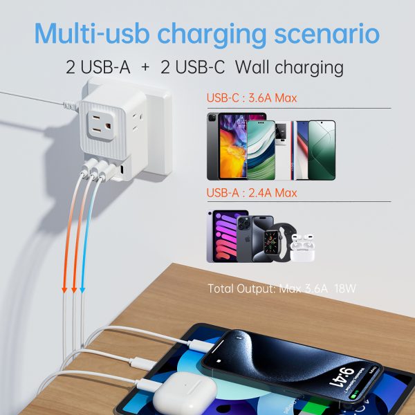 7-in-1 Portable Outlet Extender w/ Multiple Plugs