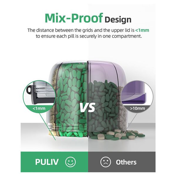 Multi-Compartment Travel Portable Pill Dispenser