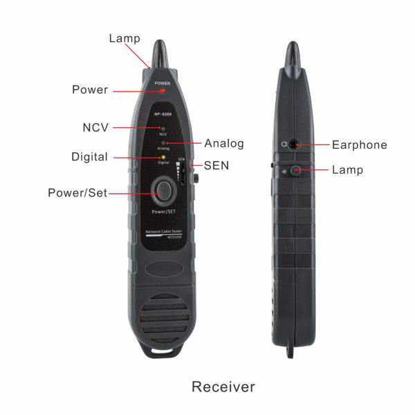 Underground POE Phone/Cable Tracer & Tester