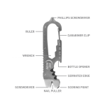 Portable 8-in-1 Outdoor Multi-Tool w/Mini Wrench Essential