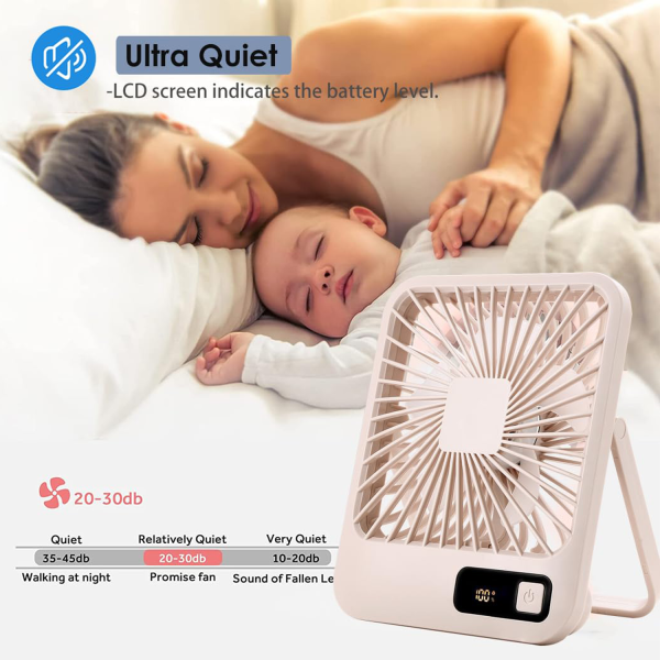 Mini, Portable USB Desk Fan - Ultimate Cooling Tool