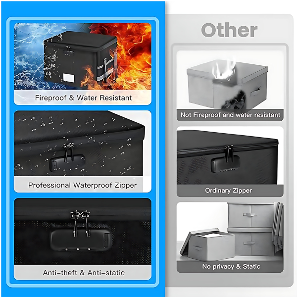 Waterproof Fireproof Lockable Foldable Storage Box