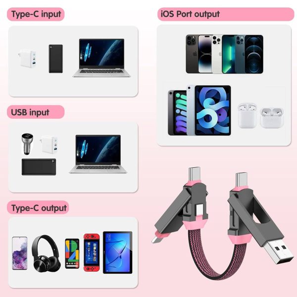 4-in-1 Magnetic Charging Cable Keychain for Phone