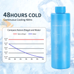 Portable Insulin Cooler Cup – Stainless Steel Travel Case