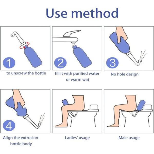 15.8oz Handheld Portable Bidet Washer Bottle for Travel