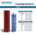 Portable Insulin Cooler Cup – Stainless Steel Travel Case