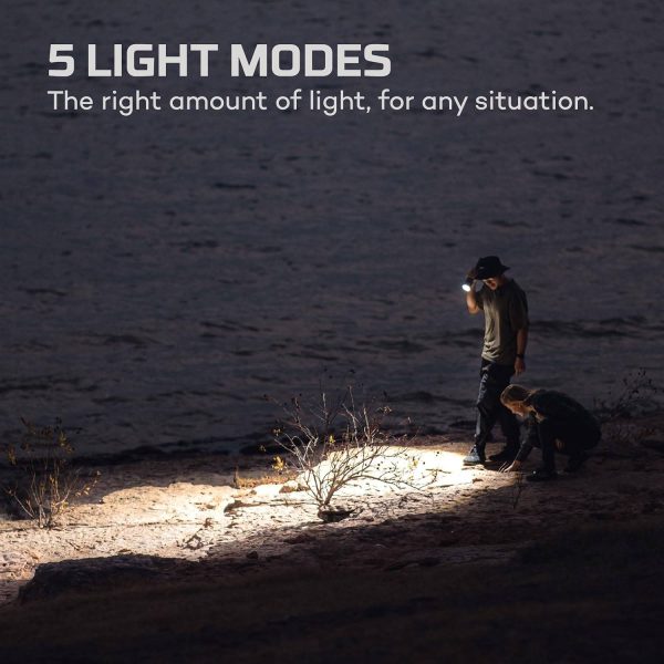 USB-C Rechargeable Flashlight – Zoom Beam & Power Alert