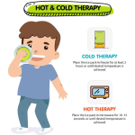 Kids' Reusable Fruit Ice Pack - Hot & Cold for Pain Relief