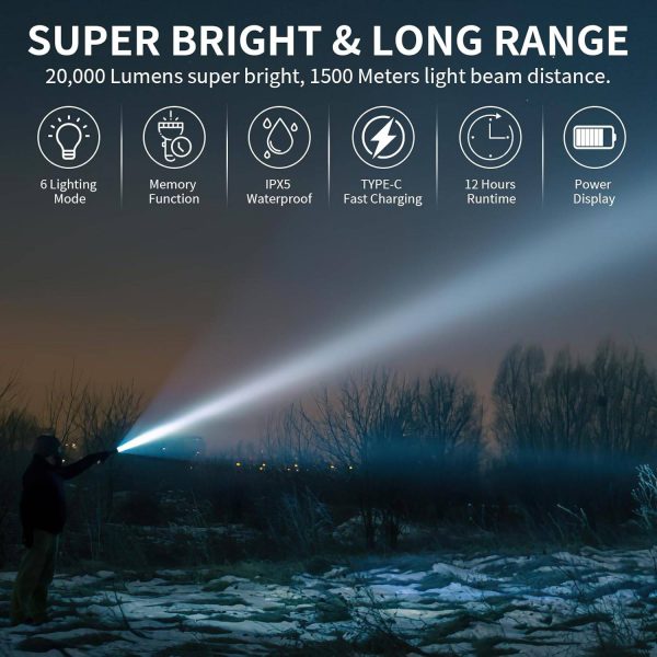USB-C Rechargeable Flashlight – Waterproof & Zoomable