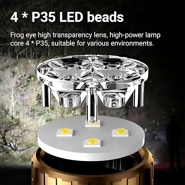 Outdoor Rechargeable Flashlight – Long-Range & Waterproof
