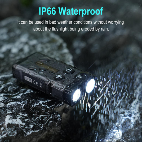 Mini USB Keychain Flashlight – High-Lumen Dual-Mode RGB