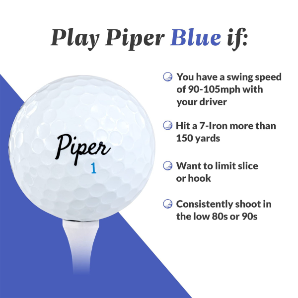Boxed Surlyn Golf Balls – Long Distance & Accurate Shots