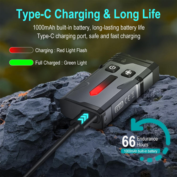 Mini USB Keychain Flashlight – High-Lumen Dual-Mode RGB