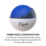 Boxed Surlyn Golf Balls – Long Distance & Accurate Shots