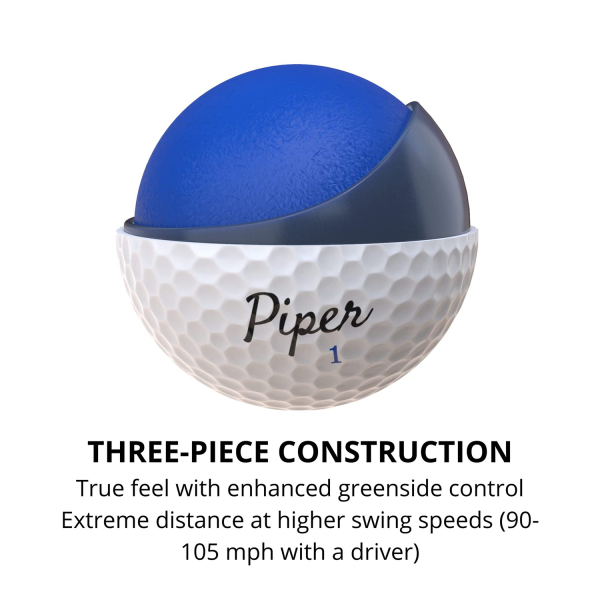 Boxed Surlyn Golf Balls – Long Distance & Accurate Shots