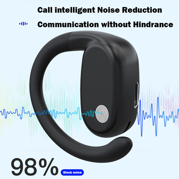 Wireless Bluetooth Headphones – Noise-Canceling & Open-Ear