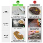 Steam Pet Brush – Spray Hair Removal Comb for Cats & Dogs